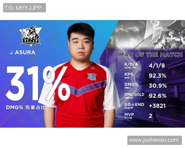 青年赛中LNG战队意识表现分析与点评探讨实时数据