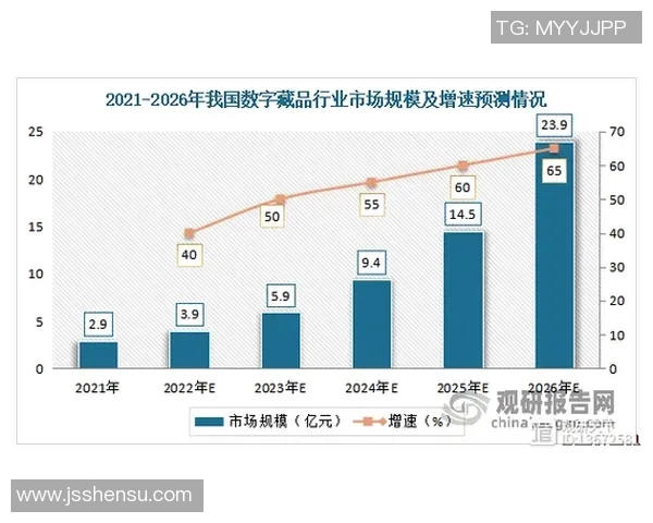 esports数据聚焦CSGOLNG的现状与未来发展趋势分析